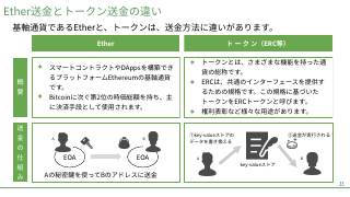 Vol.4 p.33