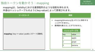 Vol.4 p.38