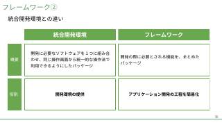 Vol.4 p.56