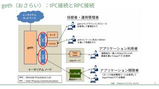 Vol.5 p.4