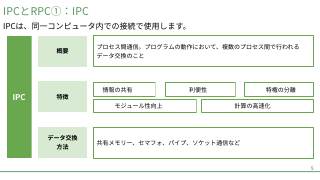 Vol.5 p.5