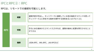 Vol.5 p.6