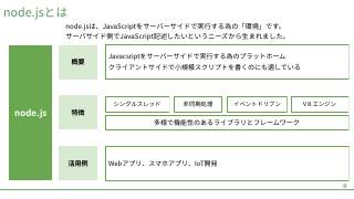 Vol.5 p.19
