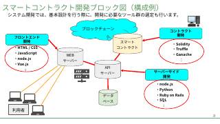 Vol.5 p.21