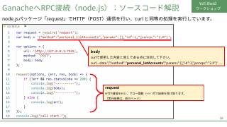 Vol.5 p.28