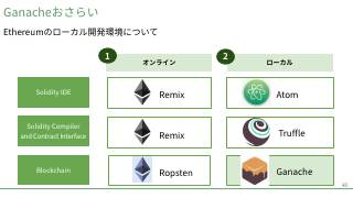 Vol.5 p.40