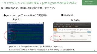 Vol.5 p.61
