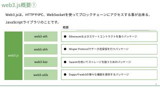 Vol.6 p.4