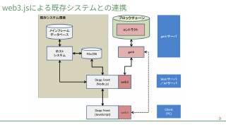 Vol.6 p.13