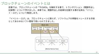Vol.6 p.23