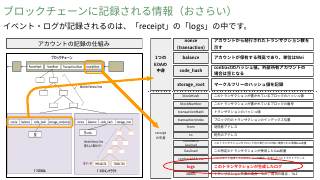 Vol.6 p.24