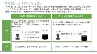 Vol.6 p.45