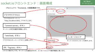 Vol.7 p.14