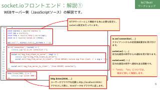 Vol.7 p.15