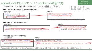 Vol.7 p.20