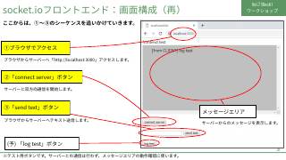Vol.7 p.21