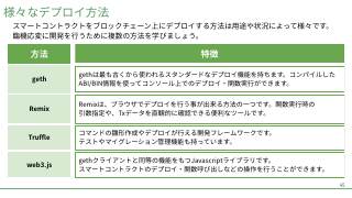 Vol.7 p.45