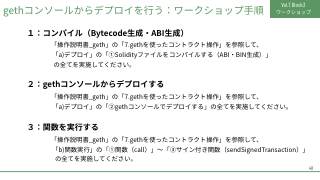 Vol.7 p.48