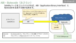 Vol.8 p.4