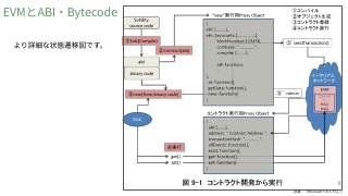 Vol.8 p.6