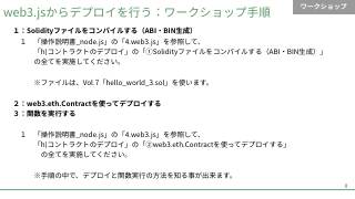Vol.8 p.8