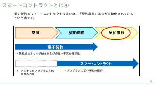 Vol.8 p.15