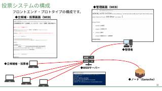 Vol.8 p.36