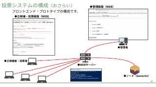 Vol.8 p.44