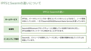 Vol.9 p.8