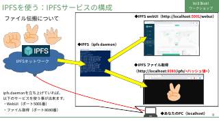 Vol.9 p.18