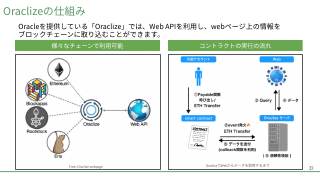 Vol.9 p.32