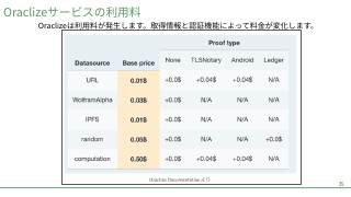 Vol.9 p.35