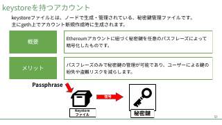 Vol.9 p.52