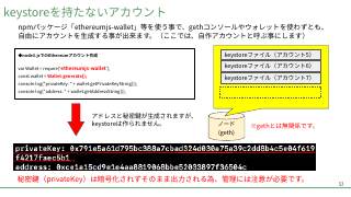 Vol.9 p.53