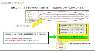 Vol.9 p.55