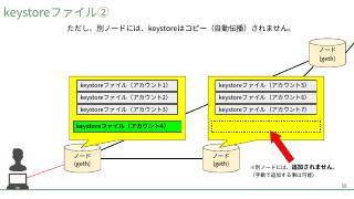 Vol.9 p.56