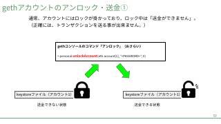 Vol.9 p.57