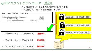 Vol.9 p.58