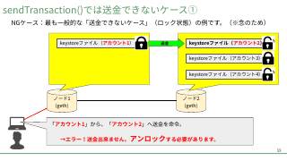 Vol.9 p.59