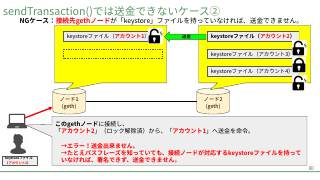 Vol.9 p.60