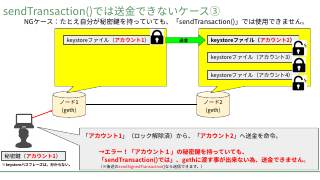 Vol.9 p.61
