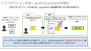 Vol.9 p.62