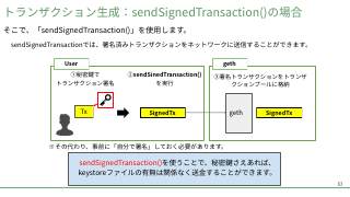 Vol.9 p.63