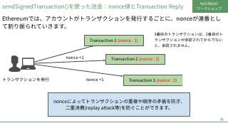 Vol.9 p.76