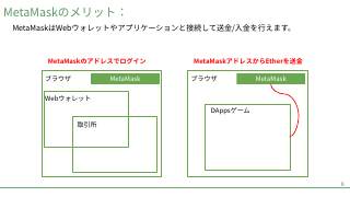 Vol.10 p.6