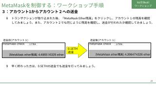 Vol.10 p.28