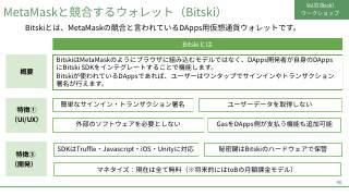 Vol.10 p.40