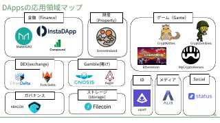 Vol.10 p.45