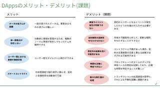 Vol.10 p.47