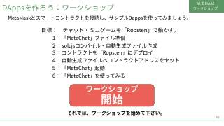 Vol.10 p.50